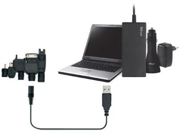 Kit di ricarica USB: praticità quotidiana sempre con te